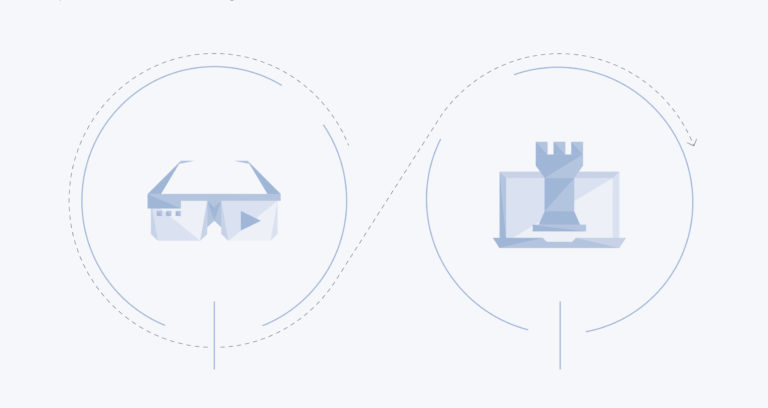 Beratung mit Wirkung
