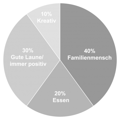 Adnan-Hess-Cookie-Banner