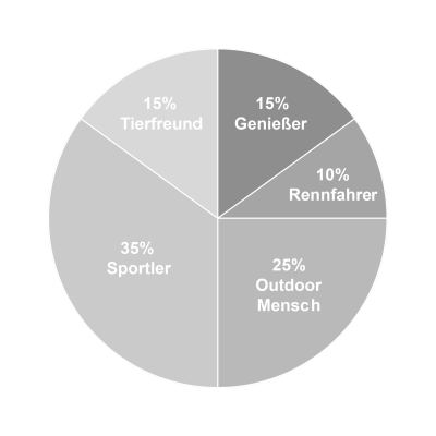 Jan-Oertelt-Cookie-Banner